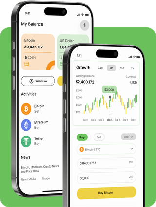 Vnokrandu trading platform with live market data