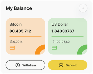 Vnokrandu automated trading solution — dashboard overview